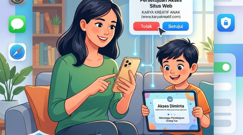 Keamanan Digital Anak